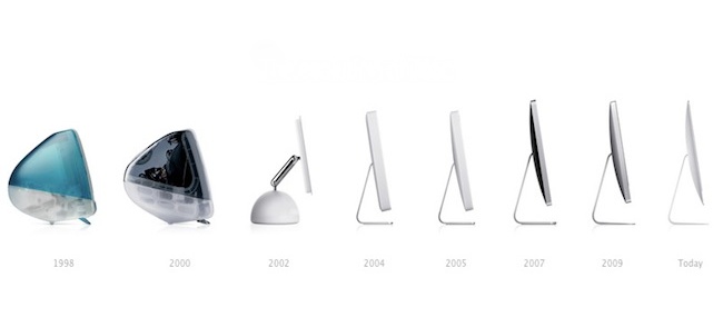 The evolution of the imac